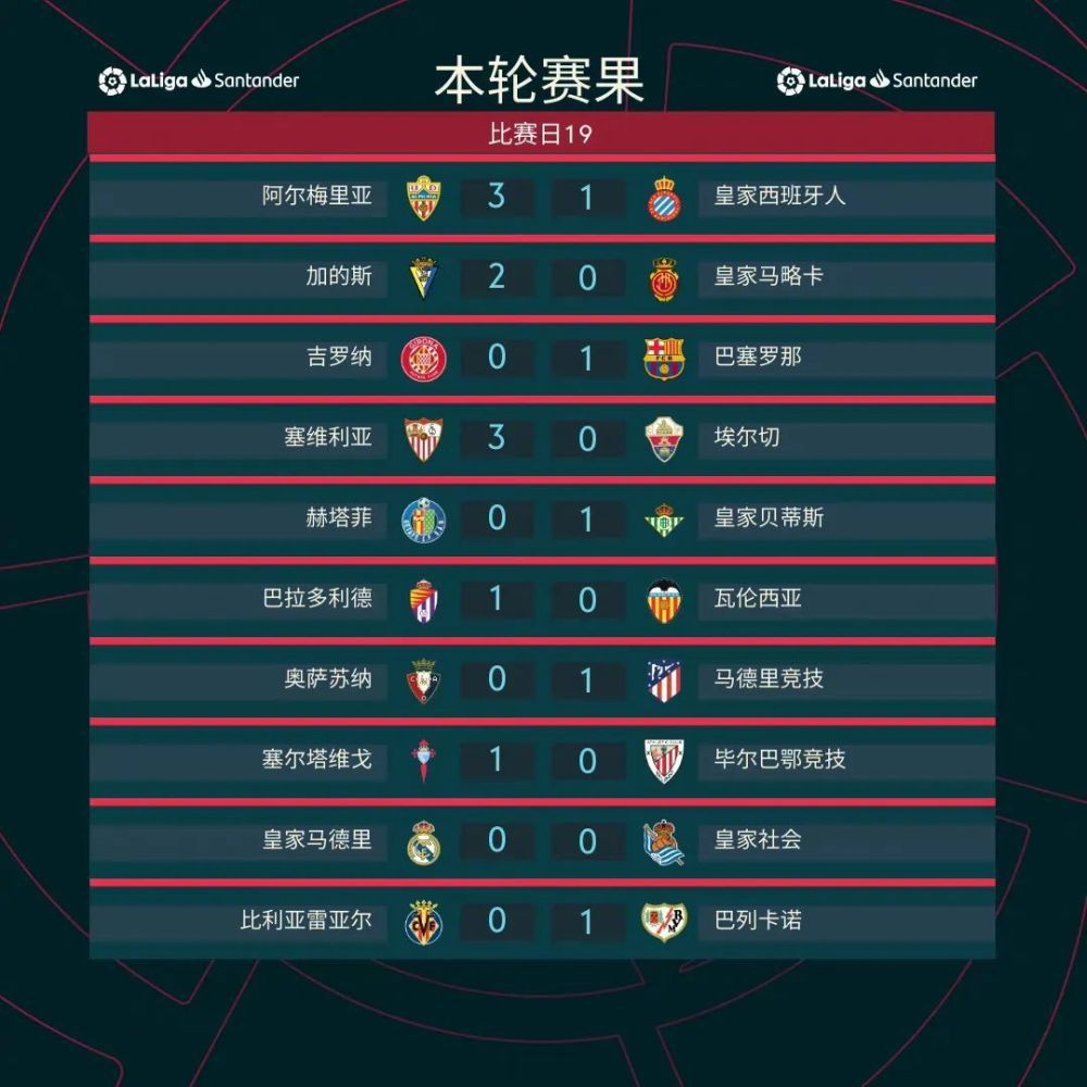 最终多特0-2斯图加特遭淘汰。